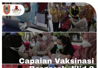 Pemprov Kalsel Sukses Vaksinasi 119.524 Warga Selama 4 Hari dalam Program Vaksinasi Bergerak Jilid 2