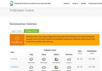 Prakiraan Cuaca Kalsel Minggu 14 November 2021, Waspada Hujan, Petir, Kilat dan Angin Kencang