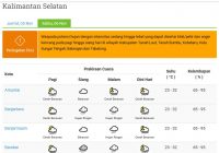 Peringatan Dini BMKG, Prakiraan Cuaca Kalsel Sabtu 6 November 2021, Potensi Hujan, Petir, Angin Kencang