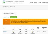 Prakiraan Cuaca Kalsel Sabtu 20 November 2021, Waspada Hujan, Petir, Kilat dan Angin Kencang