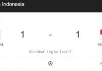 Ikhsan Fandi Membuat Singapura Samakan Kedudukan 1-1 dengan Indonesia