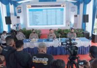 Selama 2021 Tindak Pidana di Kalsel Alami Penurunan dari 5.870 Menjadi 4.780 Kasus