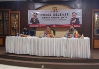 Kapolresta Banjarmasin Sebut Angka Kriminalitas Tahun 2021 Menurun, ini Sebabnya