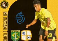 Live Indosiar! Prediksi Susunan Pemain dan Link Nonton Streaming Barito Putera vs Persebaya Series 3 BRI Liga 1 2021 Malam ini