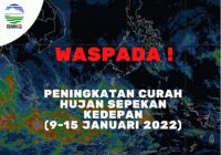 Peringatan Dini BMKG: Terjadi Peningkatan Curah Hujan Sepekan ke Depan di Sejumlah Wilayah Termasuk Kalsel