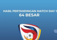 13 Tim Sukses di Laga Pembuka 64 Besar Liga 3 2021/2022, Serentak di 8 Tempat