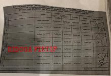 Seorang Komisioner KPID Kalsel Diduga  Cairkan Dana SPPD Fiktif, BPKP dan Inspektorat Kolaborasi Tangani Kasusnya