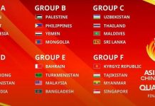 Dihantam Tingginya Kasus COVID-19, Malaysia Disebut Mundur Jadi Tuan Rumah Kualifikasi Piala Asia 2023