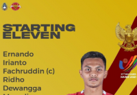 Hasil Babak Pertama Indonesia Vs Thailand, Kedua Tim Miliki Peluang Gol yang Sama