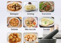 Bandung Masuk Kota dengan Kuliner Terbaik di Asia Versi Tasteatlas Awards 2021