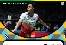 Hasil Malaysia Open 2022, Langkah Anthony Ginting Terhenti di Perempat Final Usai Kalah Melawan Viktor Axelsen