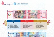Fitur Canggih ini Bikin Rupiah TE 2022 Jadi Uang Kertas Terbaik Dunia di Ajang Currency Award ke-17