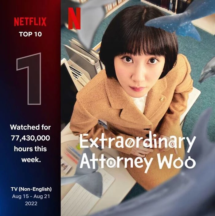 extraordinary-attorney-woo-akhiri-penayangannya-dengan-menjadi