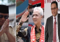 Kode Jokowi Mengarah pada Duet Prabowo dan Ganjar