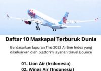 Dicap Maskapai Layanan Terburuk di Dunia, Alasan Lion Air Tak Sediakan Makan Minum Gratis