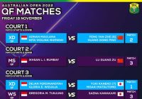 Bulutangkis Australian Open 2022: Siang Ini 4 Wakil Indonesia Berjuang, Ayo Dukung!