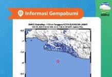 Giliran Kota Sukabumi Digoyang Gempa, Getaran Dirasakan Hingga Cianjur dan Tasikmalaya