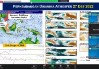 SIAP-SIAP! Cuaca Ekstrem Hingga 30 Desember, Wilayah-wilayah Ini Berstatus Siaga