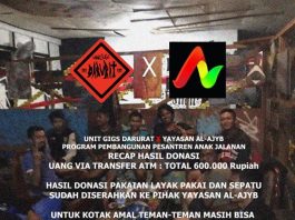Pentas Musik Underground di Mariga Coffee, Unit Gigs Darurat Galang Dana untuk Anak Jalanan