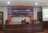 Ada 1994 Tindak Pidana di Kota Banjarmasin Sepanjang 2022, Dominasi Curanmor