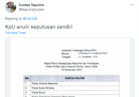 Heboh Twitter Partai Ummat Masuk Pemilu 2024, Kominfo : Hoax