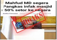 Cek Fakta Mahfud MD Minta Infak Masjid 50 Persen untuk Negara