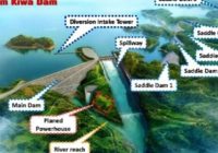 Dapat Restu Menteri LHK Terkait Lahan, Bendungan Riam Kiwa Akan Dibangun Tahun Ini