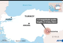 Gempa Dahsyat M 7,8 Luluh Lantakkan Turki, Ratusan Orang Tewas