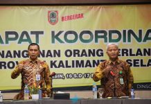Dinsos Kalsel Kekurangan Anggaran Tangani Orang Terlantar