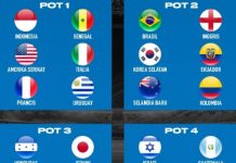 Pro Kontra Israel Tampil di Piala Dunia U-20, Dubes Palestina: Indonesia Cuma Host, Regulasinya di FIFA