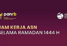 Aturan Lengkap Jam Kerja ASN di Ramadan 2023, 5 Hari Kerja dan 6 Hari Kerja Beda Jam Pulangnya