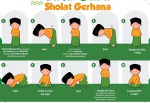 Besok Gerhana Matahari, Berikut Tata Cara Salat Berjamaah