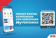 Daftar 234 Wilayah Beli BBM Subsidi Wajib Pakai QR Code, dari Banjarmasin hingga Kota Sorong