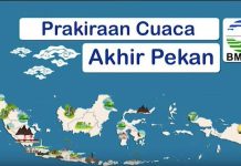 Prakiraan Cuaca Sabtu 15 Juli 2023, BMKG: Semarang Berawan, Banjarmasin & Palangkaraya Hujan