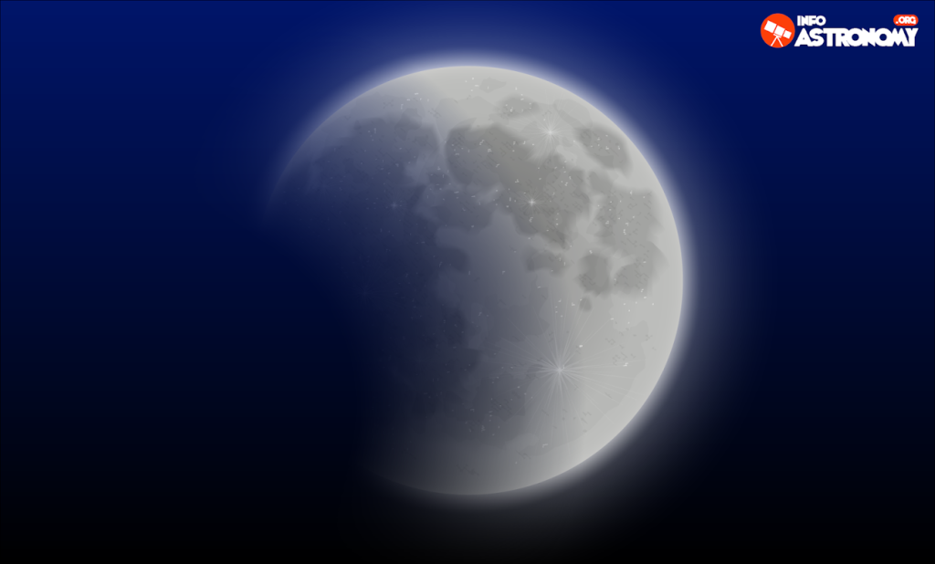 gerhana bulan-01 (1)
