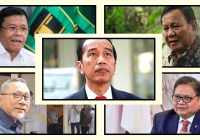 Malam Ini, Prabowo, Airlangga, Zulhas, hingga Mardiono Temui Jokowi di Istana, Surya Paloh?