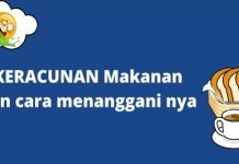 Gegara Hadiah Ultah, 20 Murid di Probolinggo Keracunan Teh Kemasan Kedaluwarsa