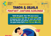 29 September Diperingati Hari Jantung Sedunia, Begini Sejarahnya