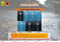 Peringatan Dini Cuaca di Kalsel, 9 Wilayah Waspadai Hujan Disertai Angin