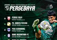 RESMI! Format Liga 1 2023/2024 Berubah, Sistem Play-Off Paling Jadi Sorotan