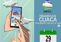Peringatan Dini Cuaca Jumat 16 Juni 2023, BMKG: Banjarmasin Hujan Petir, Palangkaraya Hujan Ringan