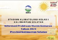 Suhu Panas di Indonesia Hampir 40 Derajat, Kalsel 35 Derajat