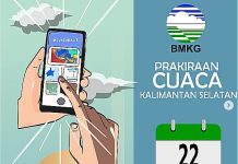 Prakiraan Cuaca BMKG Kamis 22 Juni 2023: Palangkaraya dan Banjarmasin Berpotensi Cerah Berawan