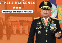 Kepala Basarnas Diduga Terima Suap Rp88 Miliar, Segini Kekayaan yang Dilaporkan ke KPK