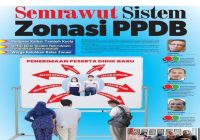 Carut-marut PPDB Zonasi di Daerah, Ini 5 Rekomendasi Kemendikbud untuk Pemda