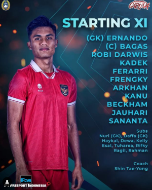 Piala AFF U-23: Ramadhan Sananta Jebol Gawang Malaysia di Menit 29