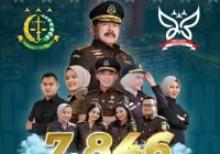 Kejaksaan RI Buka Seleksi CPNS Sebanyak 7.846 Formasi, Mulai Lulusan SMA