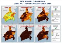 Kemarau Kalsel Lebih Kering Dibanding 3 Tahun Terakhir, BMKG Ingatkan Warga Bijak Gunakan Air