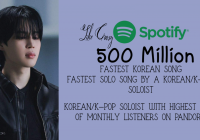 'Like Crazy' Jimin BTS Jadi Lagu Korea Tercepat Lampaui 500 Juta Streaming di Spotify