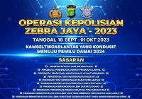 Polda Metro Jaya Gelar Operasi Zebra 18 September - 1 Oktober Sasar 15 Pelanggaran
